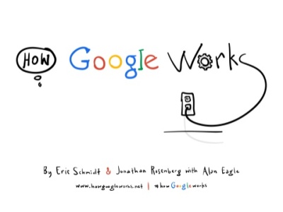 Bagaimana Mesin Pencari Seperti Google Bekerja?